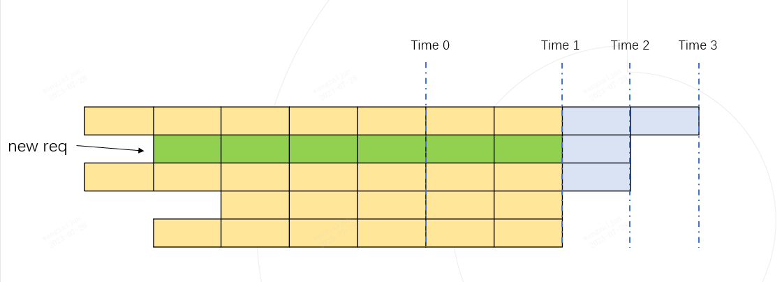 Efficient_Router1