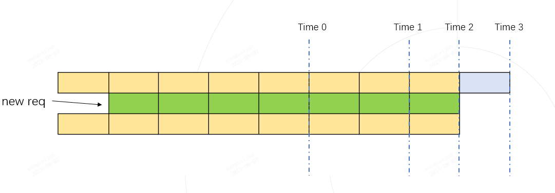 Efficient_Router1